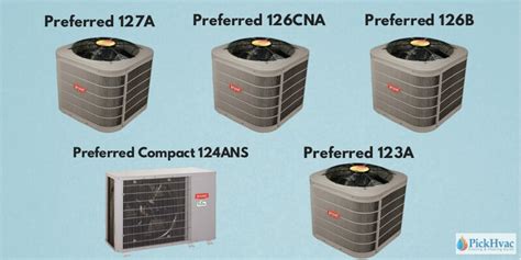 if you need a new <b>bryant</b> furnace installed in montana or anywhere in zone 5 where the weather can get into freezing winter temperatures for a 2,000 square foot home, you will want to install a <b>bryant</b> <b>preferred</b> 925t furnace with 96. . Bryant legacy vs preferred